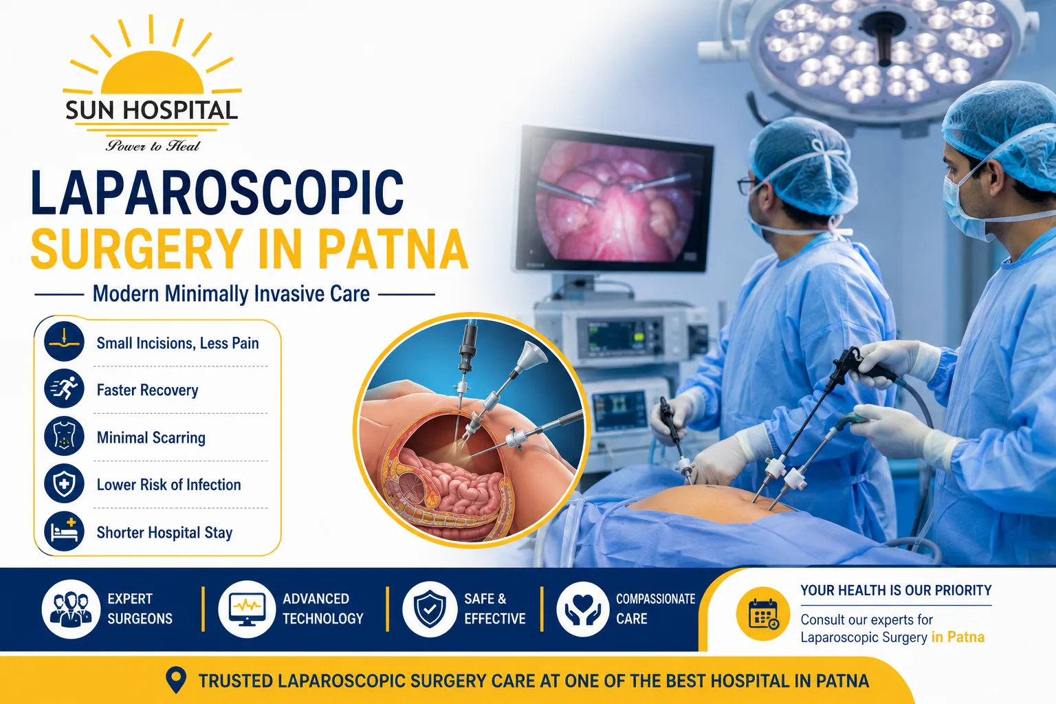 laparoscopic surgery in Patna using advanced minimally invasive techniques