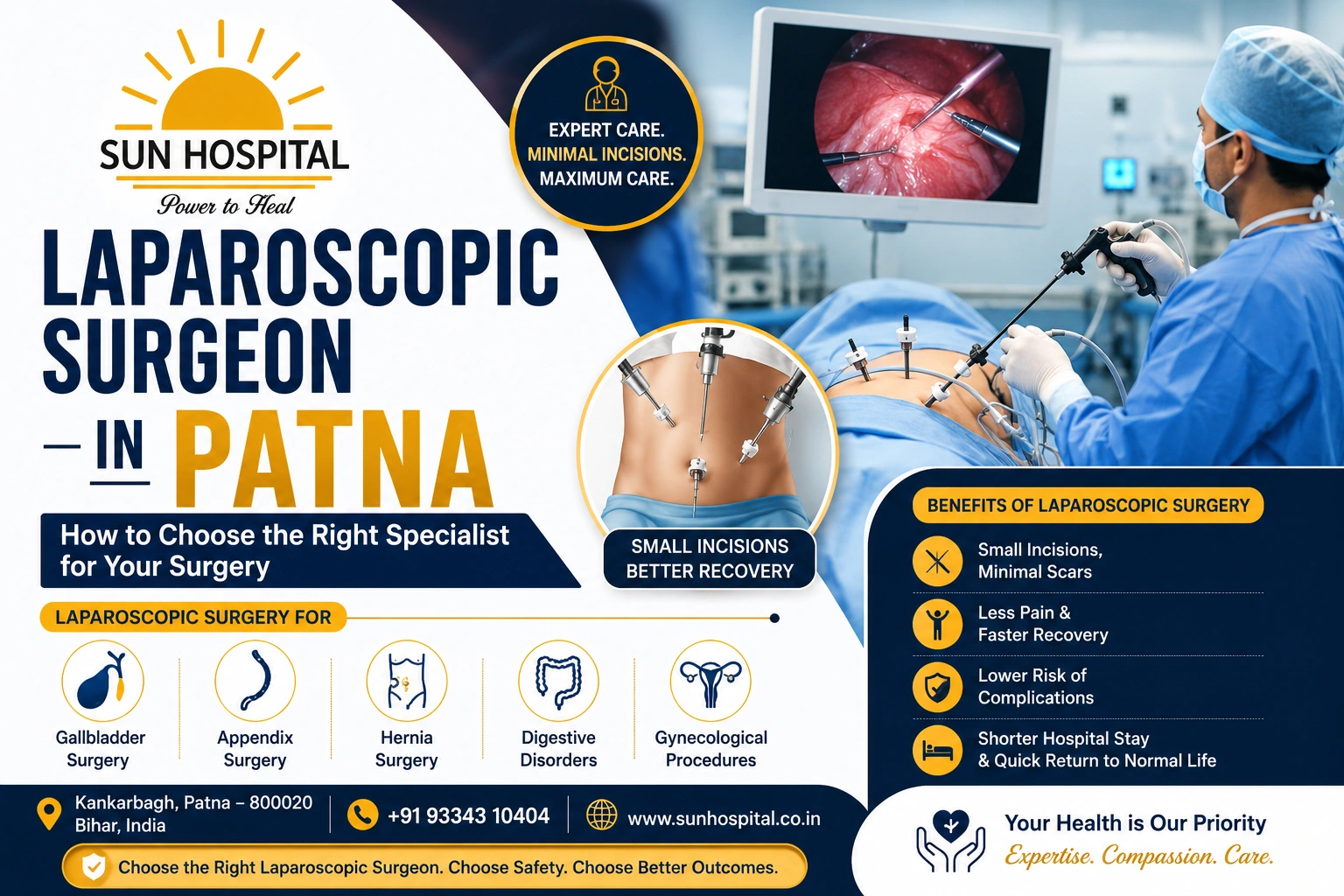 Laparoscopic Surgeon in Patna specialist guide