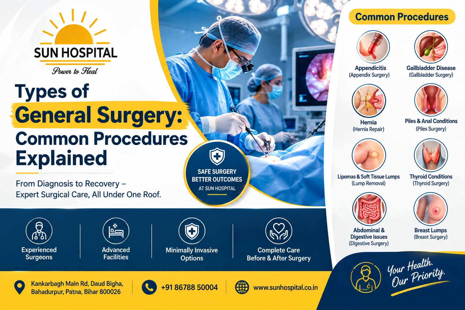 Types of General Surgery and common surgical procedures