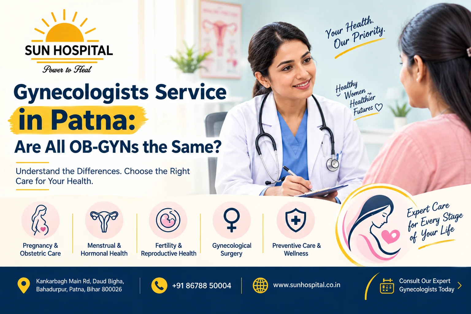 Text: Gynecologists service in Patna for women's healthcare and pregnancy care